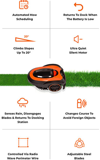 Icons showing various features of MowRo products