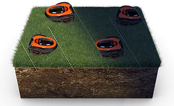An infographic showing the mower running both day and night every 48 hours